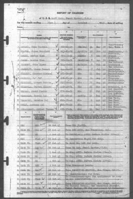 Thumbnail for Report of Changes > 31-Oct-1943