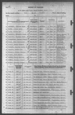 Thumbnail for Report of Changes > 31-Oct-1943