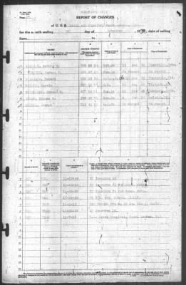 Thumbnail for Report of Changes > 30-Nov-1939