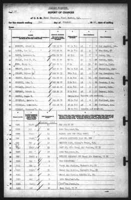 Thumbnail for Report of Changes > 31-Oct-1942