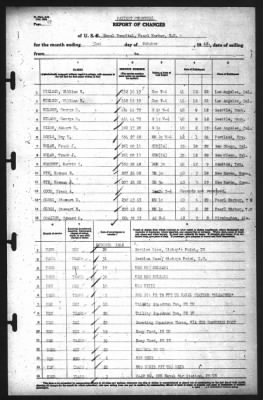 Thumbnail for Report of Changes > 31-Oct-1942