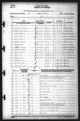 Thumbnail for Report of Changes > 31-Oct-1942