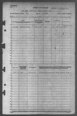 Thumbnail for Report of Changes > 30-Oct-1943