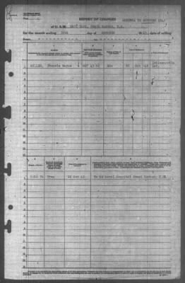 Thumbnail for Report of Changes > 30-Oct-1943