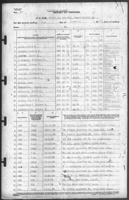 Thumbnail for Report of Changes > 31-Dec-1939