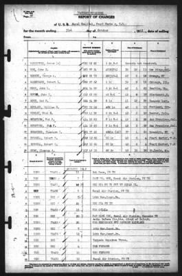 Thumbnail for Report of Changes > 31-Oct-1942