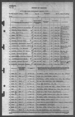 Thumbnail for Report of Changes > 30-Nov-1943