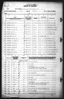 Thumbnail for Report of Changes > 31-Oct-1942