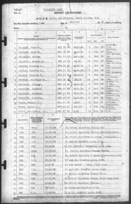 Thumbnail for Report of Changes > 31-Oct-1940