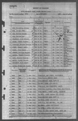 Thumbnail for Report of Changes > 30-Nov-1943