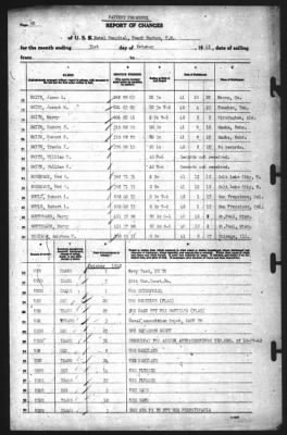 Thumbnail for Report of Changes > 31-Oct-1942