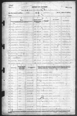 Thumbnail for Report of Changes > 31-Oct-1940