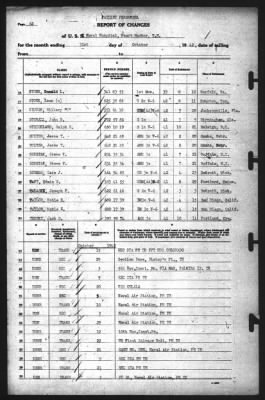 Thumbnail for Report of Changes > 31-Oct-1942