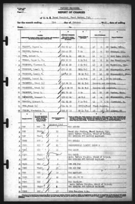 Thumbnail for Report of Changes > 31-Oct-1942