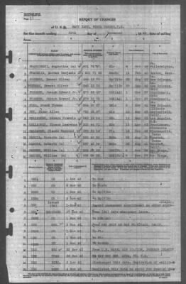 Report of Changes > 30-Nov-1943