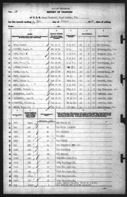 Thumbnail for Report of Changes > 31-Oct-1942