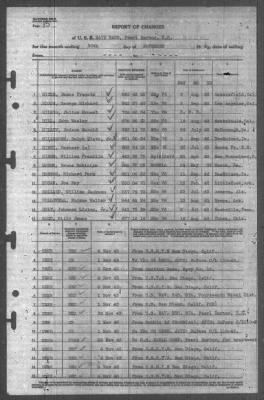 Thumbnail for Report of Changes > 30-Nov-1943