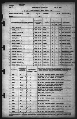 Thumbnail for Report of Changes > 30-Nov-1942