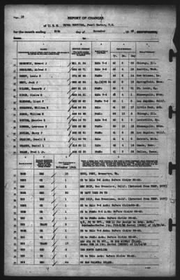 Thumbnail for Report of Changes > 30-Nov-1942