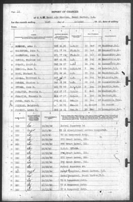 Report of Changes > 31-Oct-1940