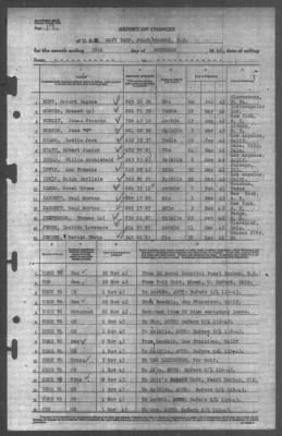 Thumbnail for Report of Changes > 30-Nov-1943