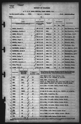 Thumbnail for Report of Changes > 30-Nov-1942