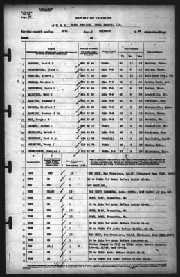 Thumbnail for Report of Changes > 30-Nov-1942