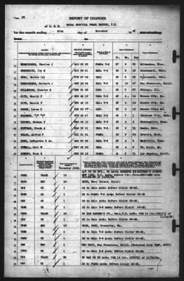 Thumbnail for Report of Changes > 30-Nov-1942