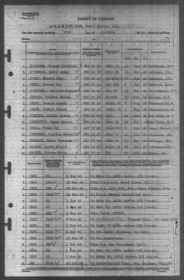 Thumbnail for Report of Changes > 30-Nov-1943