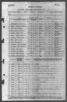 Thumbnail for Report of Changes > 30-Nov-1943