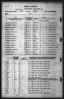 Thumbnail for Report of Changes > 30-Nov-1942