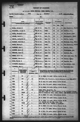 Thumbnail for Report of Changes > 30-Nov-1942