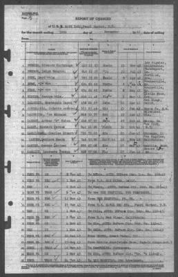 Thumbnail for Report of Changes > 30-Nov-1943