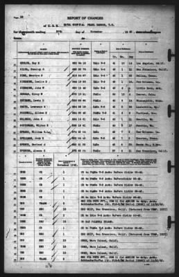 Thumbnail for Report of Changes > 30-Nov-1942