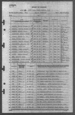 Thumbnail for Report of Changes > 30-Nov-1943