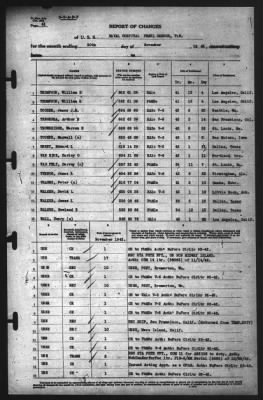 Thumbnail for Report of Changes > 30-Nov-1942