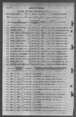 Thumbnail for Report of Changes > 30-Nov-1943