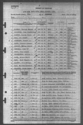 Thumbnail for Report of Changes > 30-Nov-1943