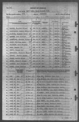 Thumbnail for Report of Changes > 30-Nov-1943