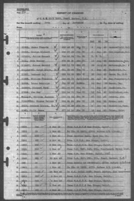 Thumbnail for Report of Changes > 30-Nov-1943