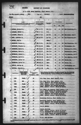 Thumbnail for Report of Changes > 30-Nov-1942