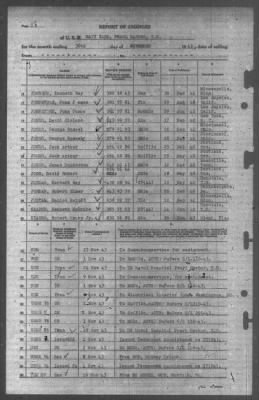 Thumbnail for Report of Changes > 30-Nov-1943