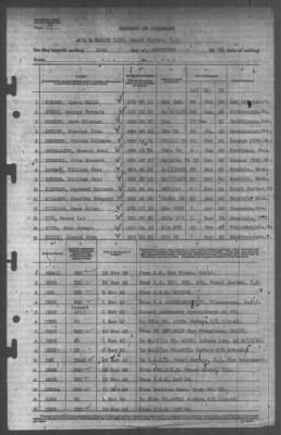 Thumbnail for Report of Changes > 30-Nov-1943