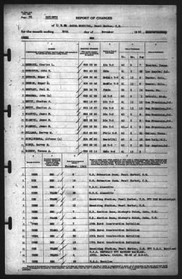 Thumbnail for Report of Changes > 30-Nov-1942