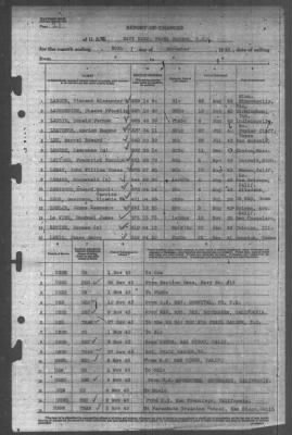 Thumbnail for Report of Changes > 30-Nov-1943