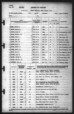 Thumbnail for Report of Changes > 30-Nov-1942