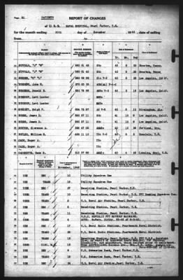 Thumbnail for Report of Changes > 30-Nov-1942