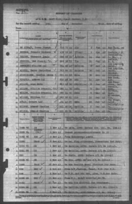 Thumbnail for Report of Changes > 30-Nov-1943