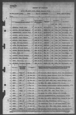 Thumbnail for Report of Changes > 30-Nov-1943