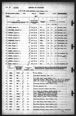 Thumbnail for Report of Changes > 30-Nov-1942